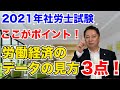 2021社労士試験　白書対策パート2　労働経済のデータの見方編！！