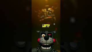 Your Month, Your FNAF Character FNAF Shorts