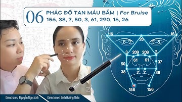 Cách Cải Thiện Vết Thương Nhanh Chóng Với 52 Phác Đồ Diện Chẩn - ĐINH HƯƠNG THẢO