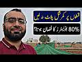 قسطوں پر کمرشل پلاٹ کی فائل نہ لیں | ڈیلر اور ڈویلپرز کے جال میں نہ پھنسیں | Land Guru