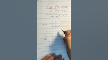 Cách đếm hình vuông dễ dàng bạn nên biết. #toantuduyedison #vutienthanh