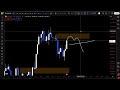 CRYPTO MARKET ANALYSIS : APR 23 2025