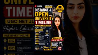 📚 Distance &amp; Open University Timeline|| By Pooja Dalal ||