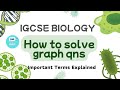 HOW TO SOLVE IGCSE BIOLOGY GRAPHS | IMPORTANT TERMS EXPLAINED with past paper qns solved