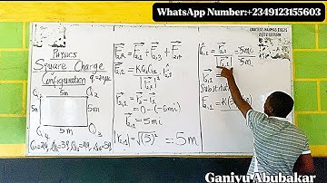 Square Charges Configuration | Coulombs Law | #ganiyuabubakar #coulombs_law