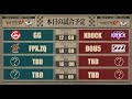 Call Of The Abyss IV ワールド決勝トーナメント Day4(COA IV)