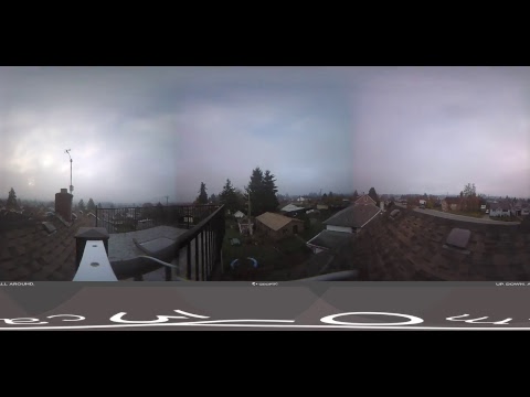 Live Alberniweather Outdoor 360º Webcam
