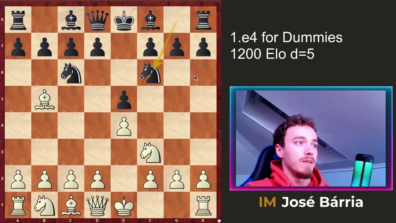 1.e4 for Dummies - Ep.3: 1200 Elo Basic Theory