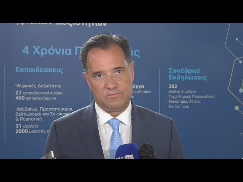 «Το μέλλον της