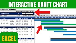 interactive excel gantt chart | excel bar chart