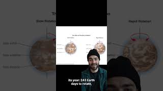 How to Audit & Fix ALL Your Old Content in Minutes (Surfer SEO Tutorial)