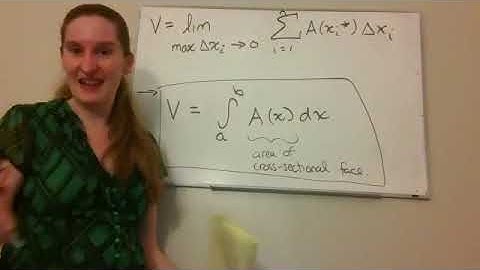 Calculus 2   Volumes by Slicing   Disks and Washers