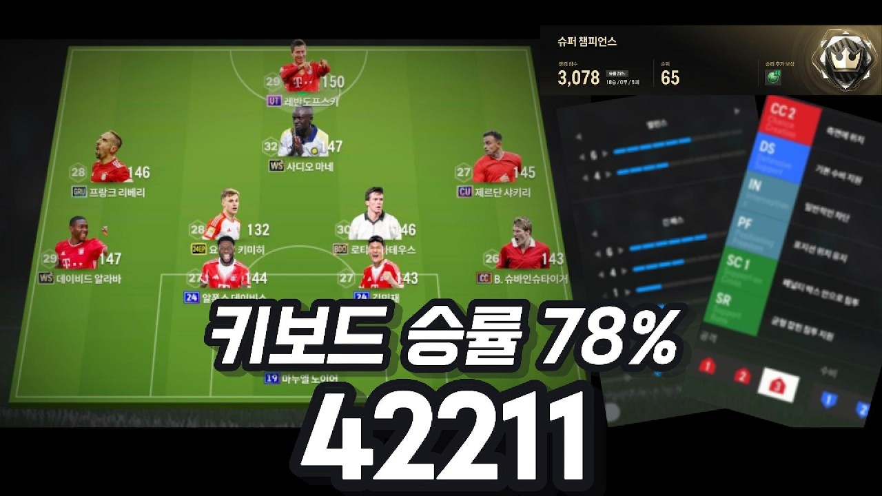 42211전술 공격전개 가이드