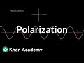 Polarization Of Light Linear And Circular Light Waves Physics Khan Academy 