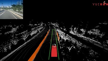 Vueron - Automotive LiDAR Perception Solution