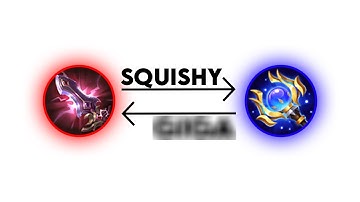 How Pro Players Improvise Items