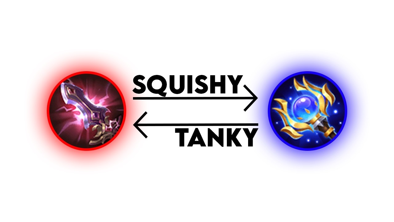 How Pro Players Improvise Items How Pro Players Improvise Items