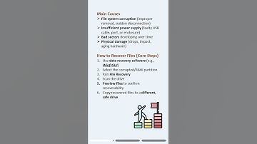 External Hard Drive Corrupted and Unreadable? Here is a safe solution without data loss. #recovery