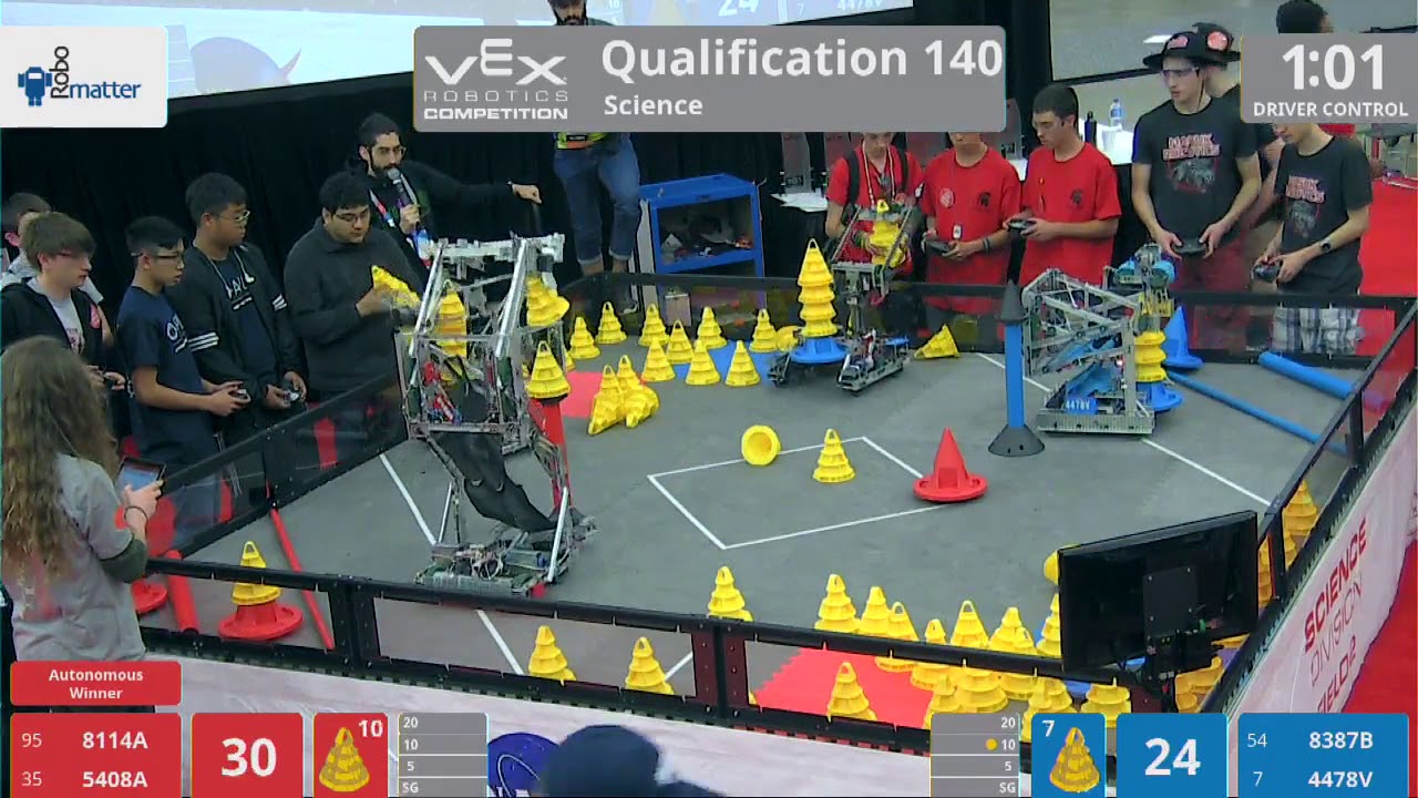 2018 VRC Sci Q140 - 8114A 5408A vs 8387B 4478V - 84 to 67