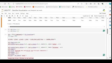Javascript Error IPython is not defined in JupyterLab