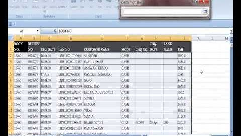 Excel Basics from Sujeet Sir