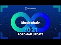 2021 Year End Update | Blockchain and Smart Contract Team, Sridhar Kolapalli