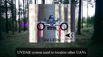 Autonomous Aerial Swarming in GNSS-denied Environments with High Obstacle Density
