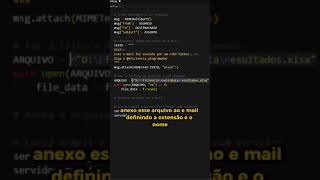Como Enviar E-mails Com Anexo Usando Python