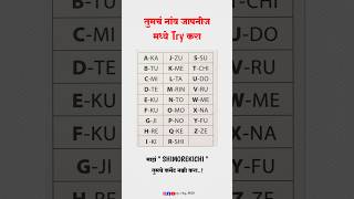 तुमचे कमेंट नक्की करा..!! #marathi #tips #gk #shortvideo #usefulkitchentips #generalknowledge #exam