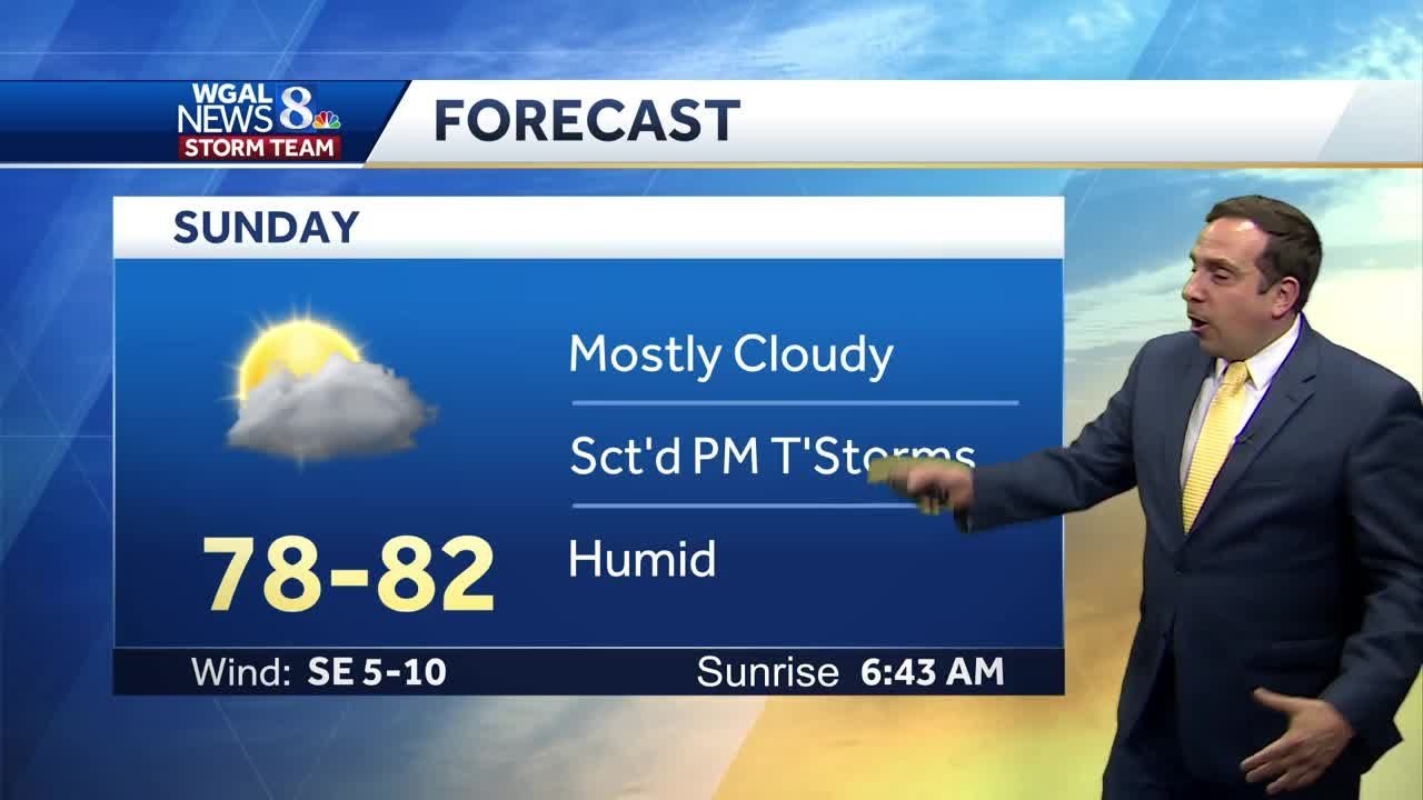 Rounds Of Showers & Storms This Weekend - YouTube