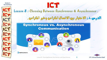 08  Grade 5   ICT Second Term   Lesson 8 Choosing Between Synchronous and Asynchronous