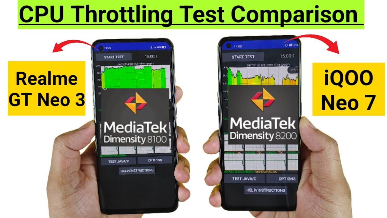 Dimensity 8200 vs Dimensity 8100 CPU Throttling Test which is Best 🔥🔥🔥