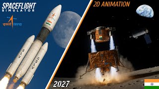 ISRO Chandrayaan 4 Moon Mission India 1st Lunar Sample Return To Earth In Spaceflight Simulator