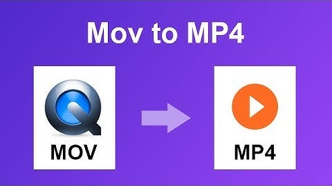 Convert iMovie Videos (.MOV) to .MP4 on Mac in High Quality.  Not Using VLC.