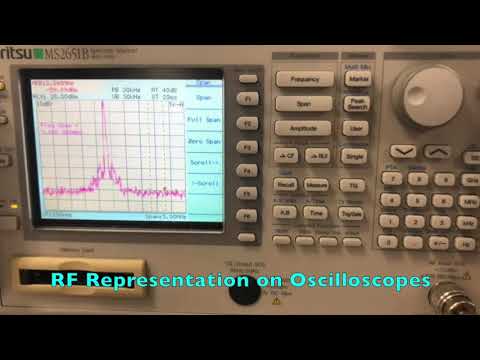 Frequency Modulated Continuous Wave Radar - NUS Project
