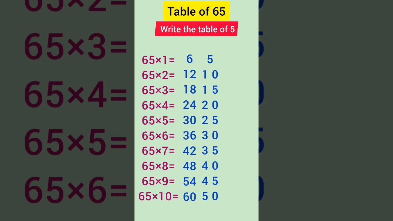 65 Table Trick 