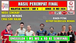 Hasil Lengkap 8 Besar Malaysia Master 2024 Hari Ini ~ AXELSEN &amp; RIPHIT Menang ~ CHIA/SOH Kalah