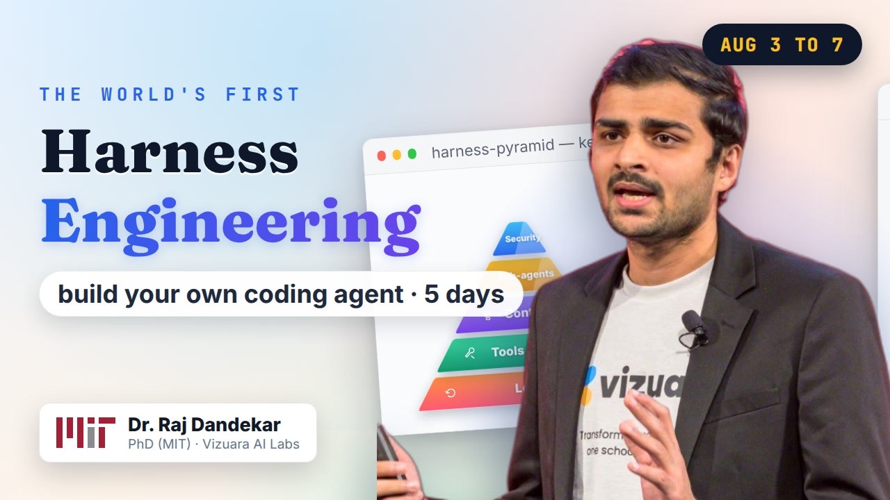 Harness Engineering: Building Agent Frameworks from Scratch