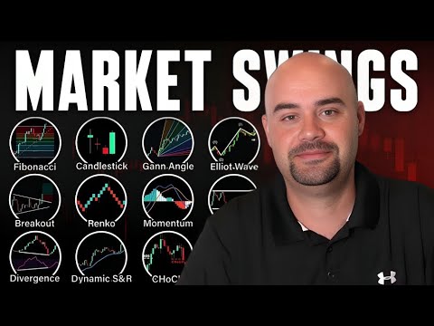 Market Stats You Need to See in 2025 - YouTube