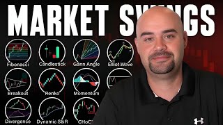 Market Stats You Need to See in 2025