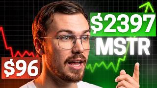 Why Strategy (MSTR) Beats Bitcoin 2.5X in 5 Years
