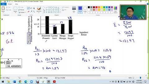 SPM 2020 P2 Q15 F4 C10 Index Number