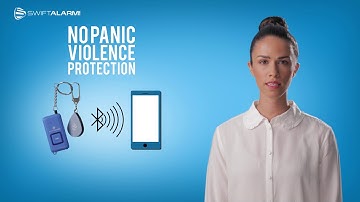 SwiftAlarm! Explanatory Video