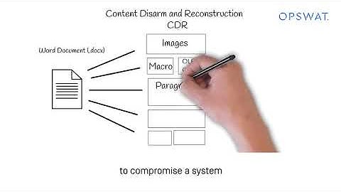 OPSWAT Deep CDR Explained in One Minute