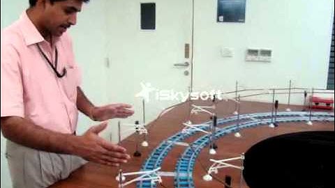 Rail Signalling Working Model - XII (Automatic block section & auto signal functionality explained)