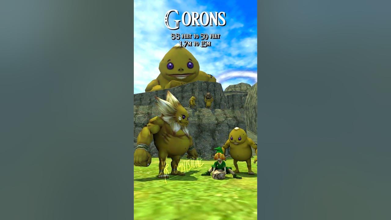 Characters Sizes in Zelda Ocarina Of Time ! #zelda #shorts #nostalgia