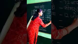 biology class by bsbd inter College gawan(sambhal)