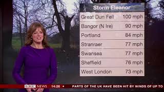 BBC Afternoon Live (Blooper) Simon McCoy can’t stop laughing- 3rd January 2018