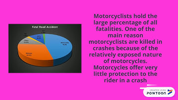 GA1 A A191 SQQS1013 Elementary Statistics