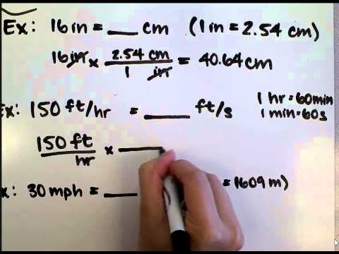 Conversion Of Units In Physics Chart